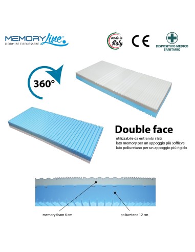 MEMORY COMFORT - Materasso poliuretano e memory doppia faccia
