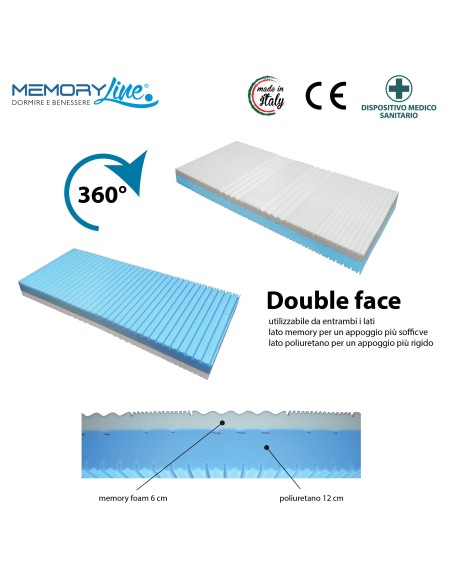 MEMORY COMFORT - Materasso poliuretano e memory doppia faccia