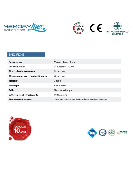 MEMORY COMFORT - Materasso poliuretano e memory doppia faccia