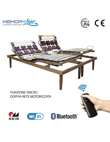 Telecomando retroilluminato wireless e bluetooth senza fili