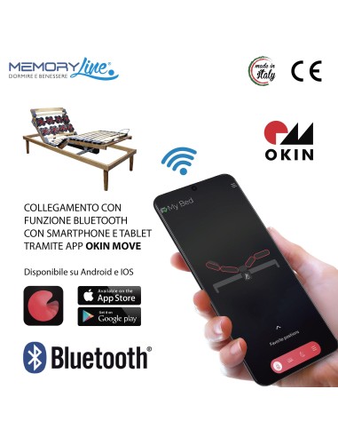 Telecomando retroilluminato wireless e bluetooth senza fili