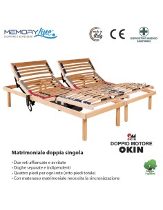 LUXURY LINE - Rete motorizzata 2