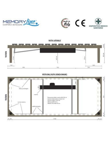 LUXURY LINE + LIGHT RELAX - Rete motorizzata + materasso in memory