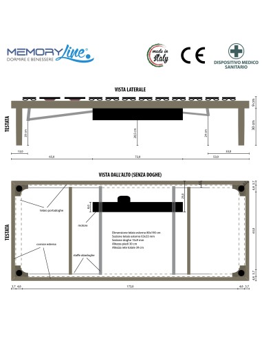 ROYAL + LIGHT RELAX - Rete motorizzata + materasso in memory