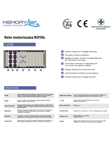 ROYAL + LIGHT RELAX - Rete motorizzata + materasso in memory