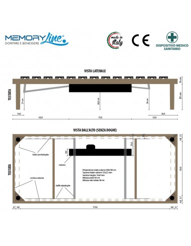 LUXURY LINE - Rete motorizzata