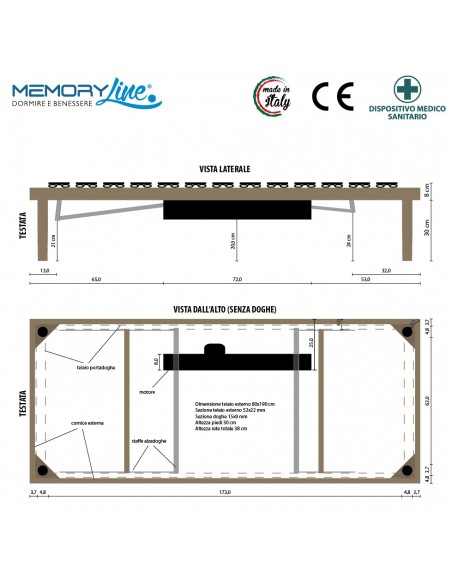 LUXURY LINE - Rete motorizzata