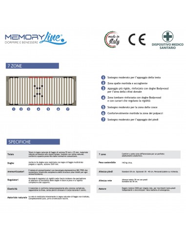 LUXURY LINE - Rete motorizzata