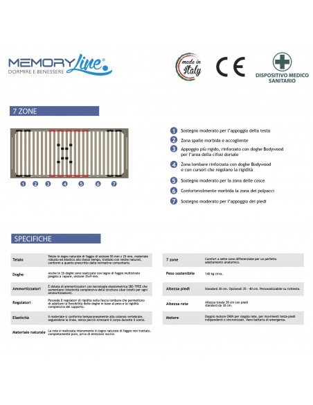 LUXURY LINE - Rete motorizzata