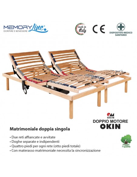 LUXURY LINE - Rete motorizzata