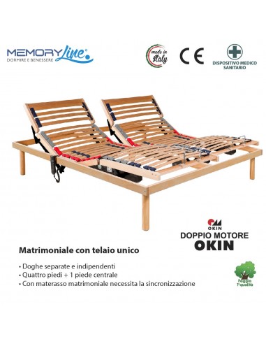 LUXURY LINE - Rete motorizzata