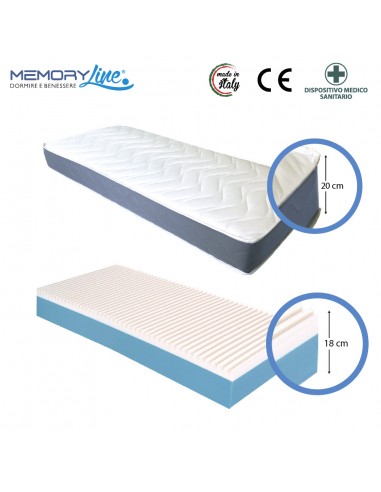 PLATINUM + LIGHT RELAX - Rete motorizzata e materasso viscoelastico doppio strato memory e poliuretano