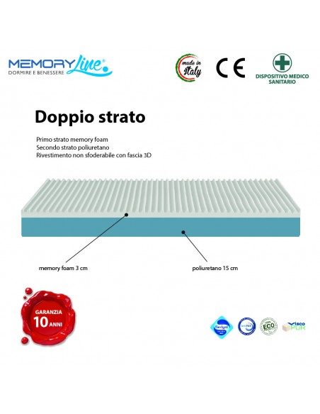 PLATINUM + LIGHT RELAX - Rete motorizzata e materasso viscoelastico doppio strato memory e poliuretano