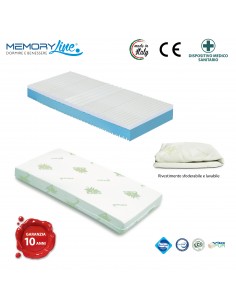MEMORY COMFORT - Materasso poliuretano e memory doppia faccia 2