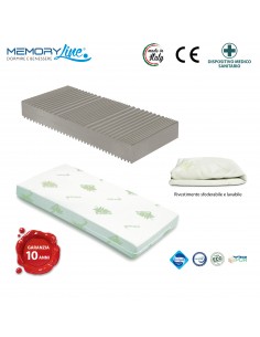 WAVE LINE - Materasso unico strato schiuma di poliuretano 2