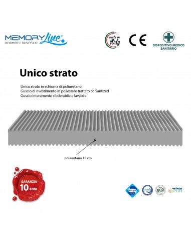 WAVE LINE - Materasso unico strato schiuma di poliuretano