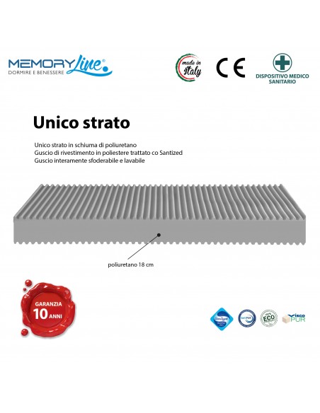 WAVE LINE - Materasso unico strato schiuma di poliuretano