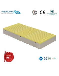 DOUBLE WAVE - Materasso viscoelastico doppio strato memory e poliuretano