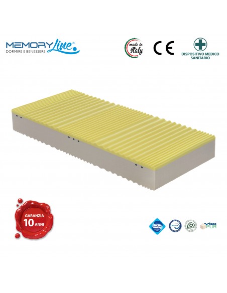 DOUBLE WAVE - Materasso viscoelastico doppio strato memory e poliuretano