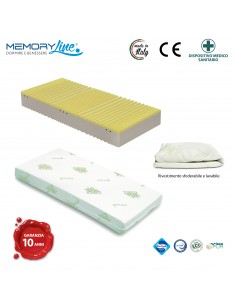 DOUBLE WAVE - Materasso viscoelastico doppio strato memory e poliuretano 2
