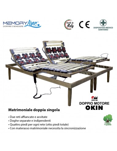 ROYAL - Rete motorizzata