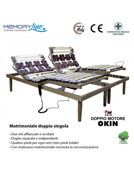 ROYAL - Rete motorizzata