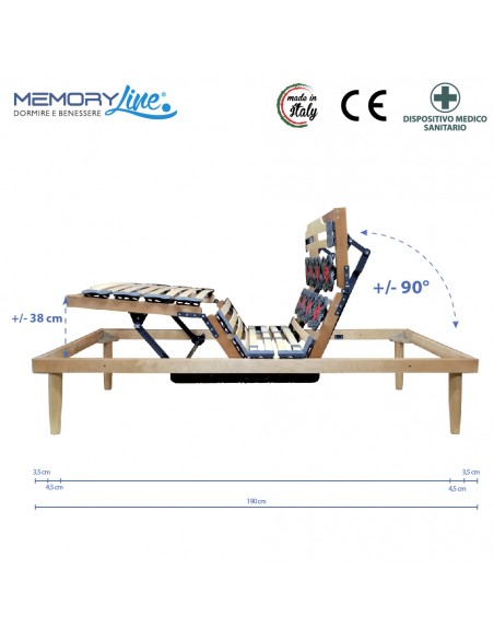 ROYAL - Rete motorizzata