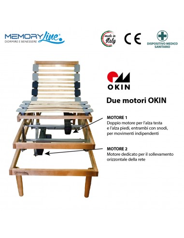 copy of TOWER - Rete motorizzata con...