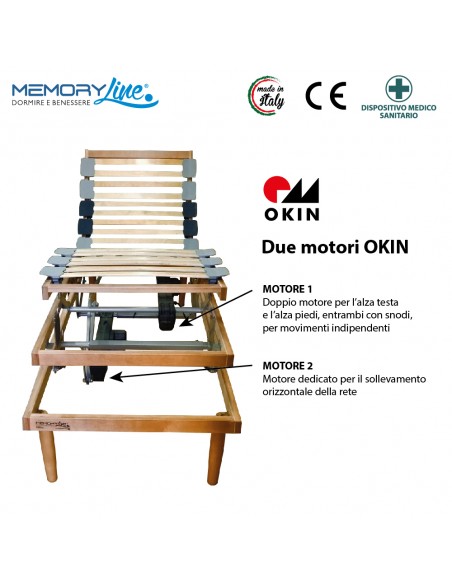 copy of TOWER - Rete motorizzata con sollevamento verticale (Iva 4%)