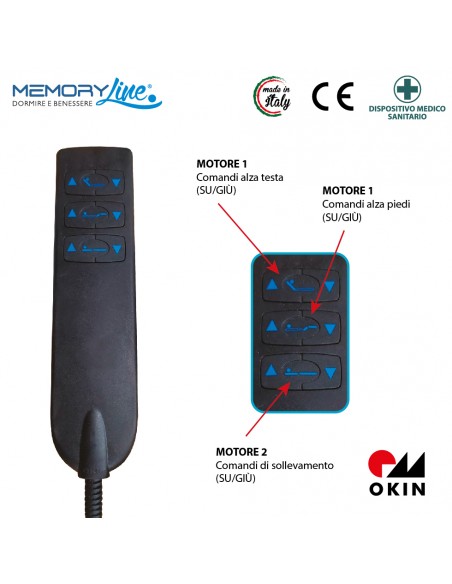 copy of TOWER - Rete motorizzata con sollevamento verticale (Iva 4%)