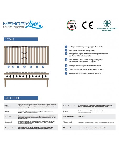 copy of TOWER - Rete motorizzata con sollevamento verticale (Iva 4%)