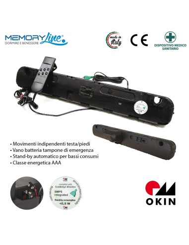 ROYAL - Rete motorizzata