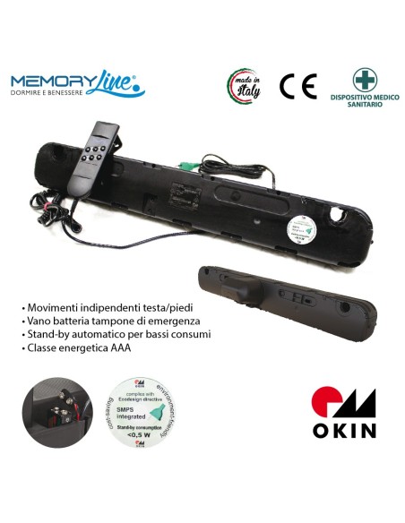 ROYAL - Rete motorizzata