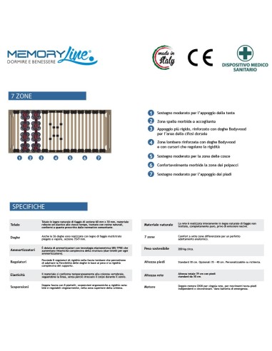 ROYAL - Rete motorizzata