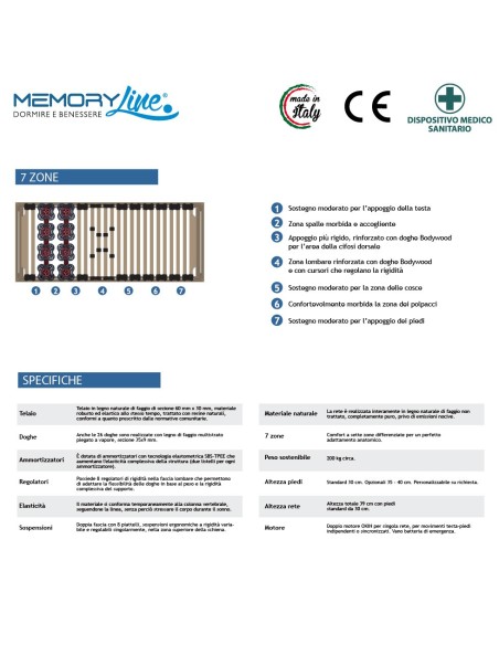 ROYAL - Rete motorizzata