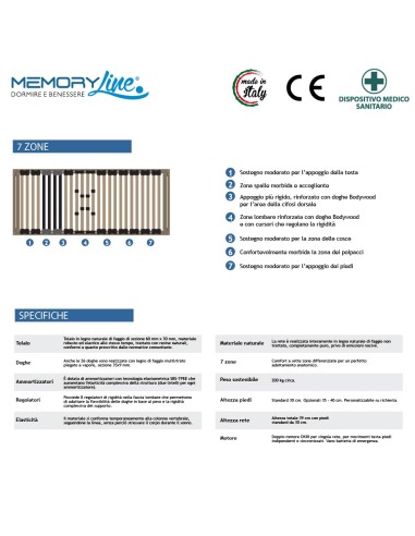 PLATINUM - Rete motorizzata