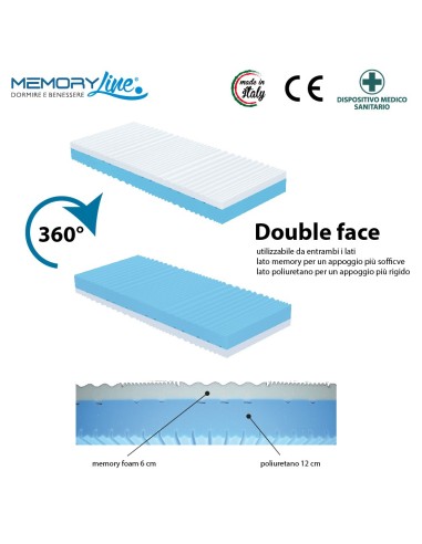 MEMORY COMFORT - Materasso doppio strato memory e poliuretano