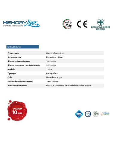DOUBLE WAVE - Materasso viscoelastico doppio strato memory e poliuretano