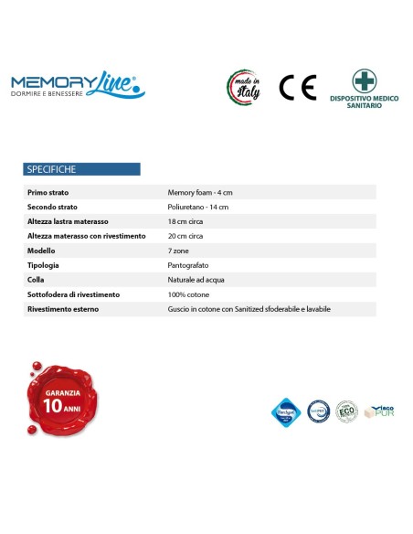 DOUBLE WAVE - Materasso viscoelastico doppio strato memory e poliuretano