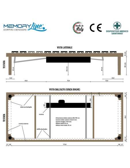 PLATINUM + LIGHT RELAX - Rete motorizzata e materasso viscoelastico doppio strato memory e poliuretano